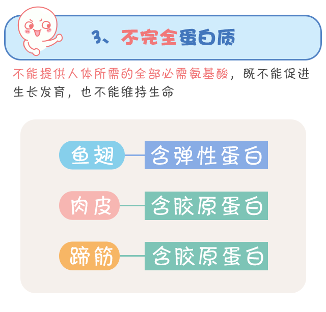 蛋白質(zhì)，為孩子長高添動(dòng)力！_10.gif