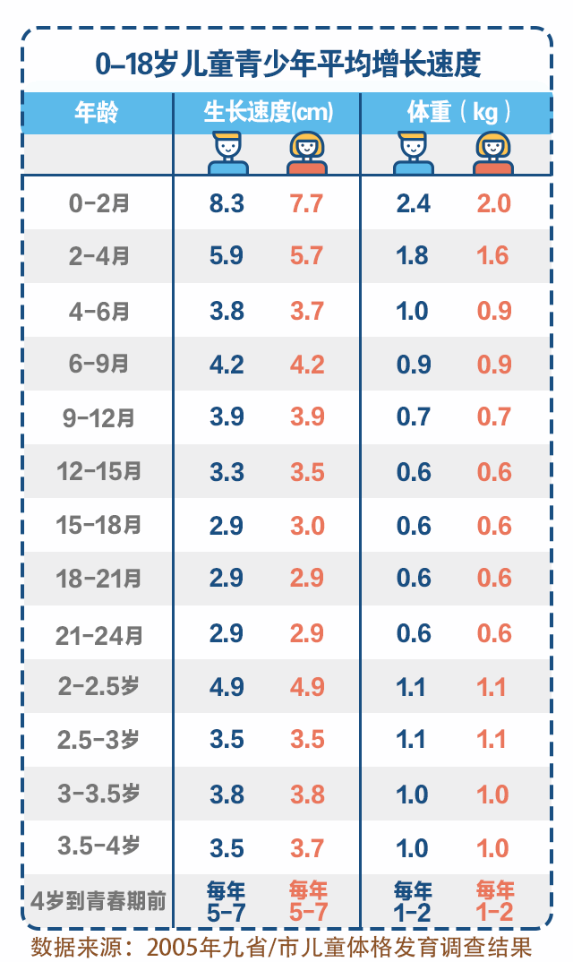 考生因2cm身高差遭淘汰，當(dāng)媽的你會(huì)怎么做？_05.gif