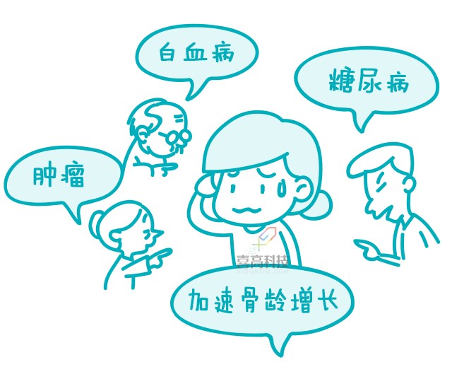 一網(wǎng)打盡︱打生長(zhǎng)激素有副作用嗎？_07.png