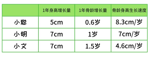 默認(rèn)標(biāo)題_自定義px_2019.07.12 (3).png